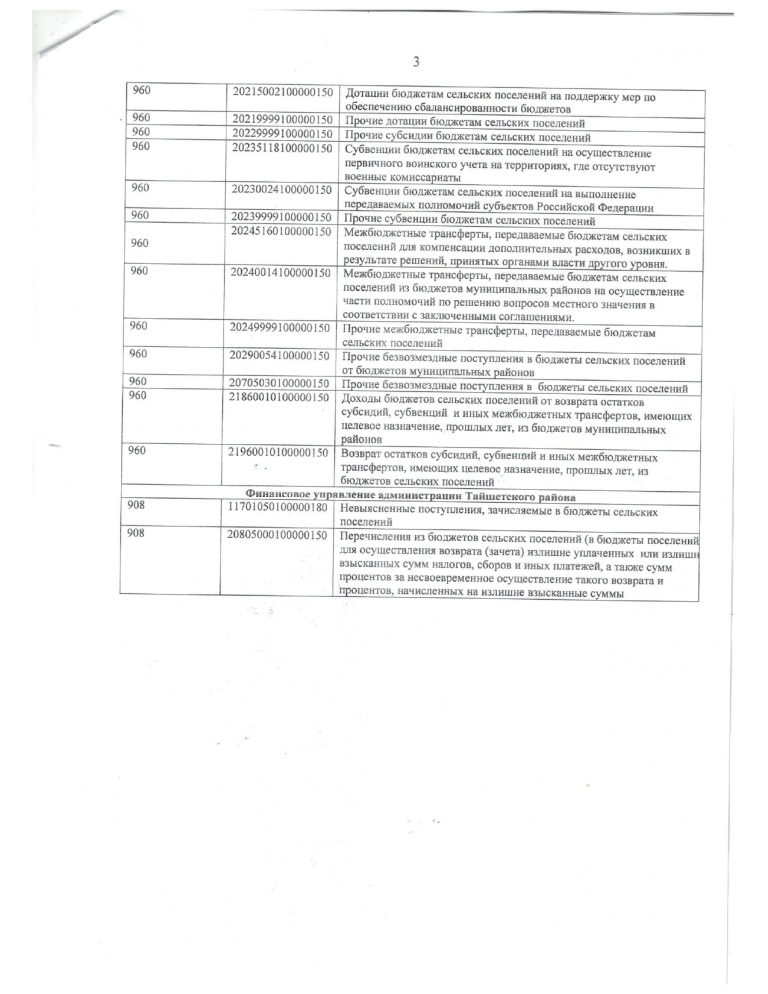 Об утверждении перечней главных администраторов доходов бюджета Зареченского муниципального образования